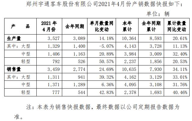 宇通客車11.jpg