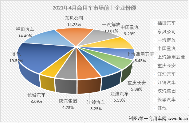 商車市場(chǎng)1.png