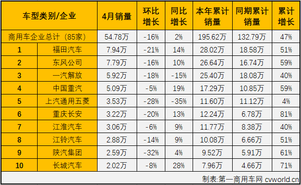 商車市場(chǎng)2.png