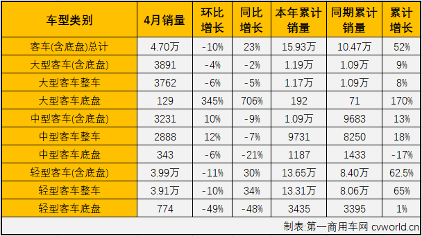 商車市場(chǎng)4.png