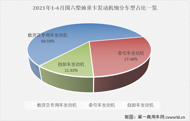 車型占比.png