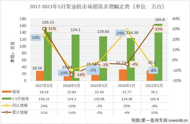 柴油機1.png