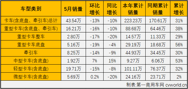 商車市場(chǎng)3.png