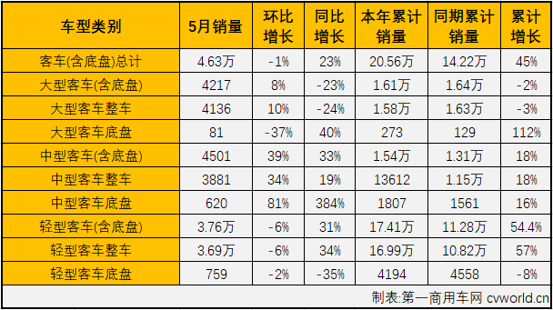 商車市場(chǎng)4.png