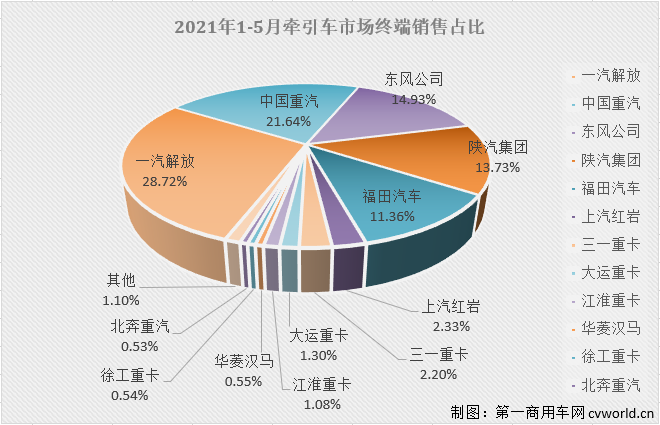 份額2.png