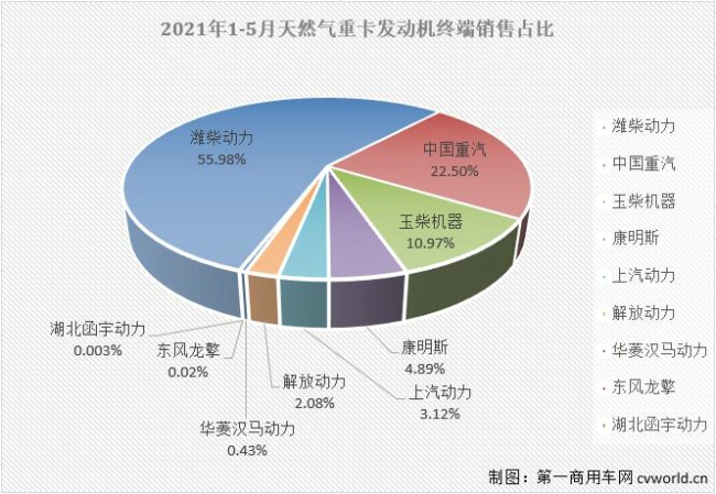 份額1.jpg