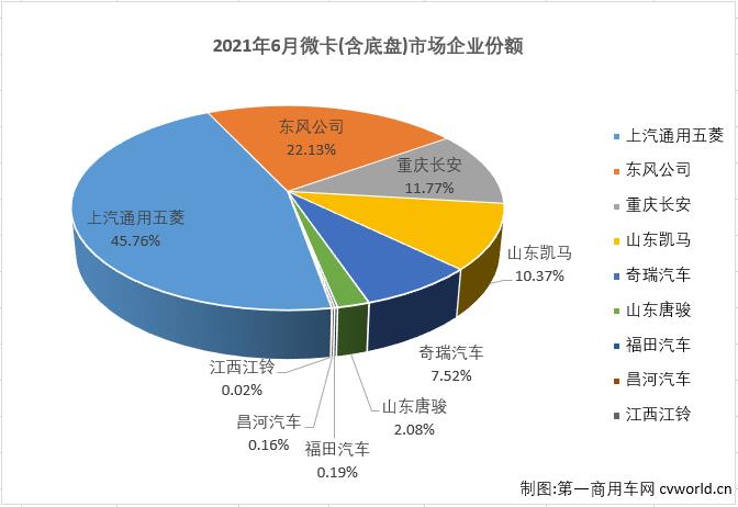 微卡排3.jpg