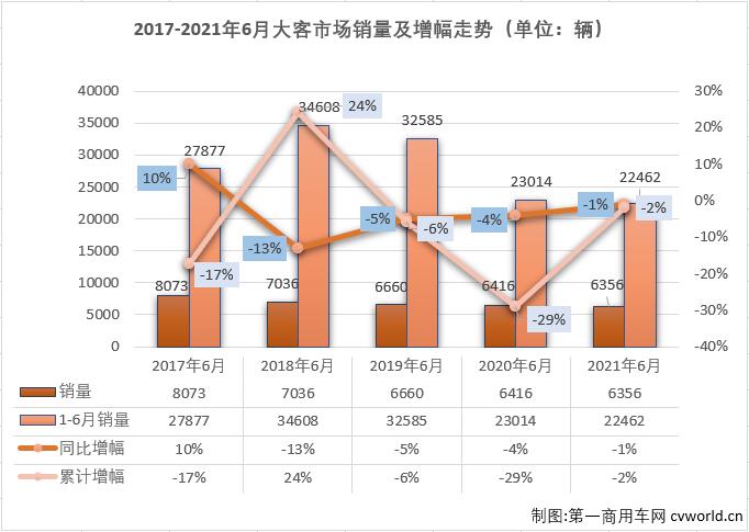 大客排1.jpg