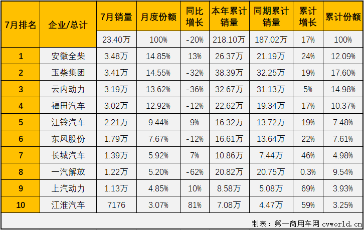 柴油機2.png