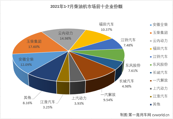 柴油機4.png