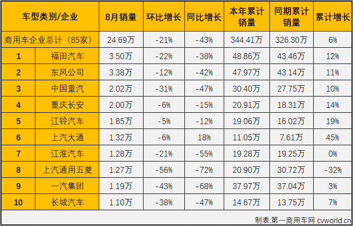 商車市場(chǎng)2.png