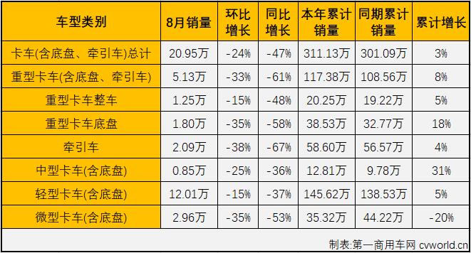 商車市場(chǎng)3.png