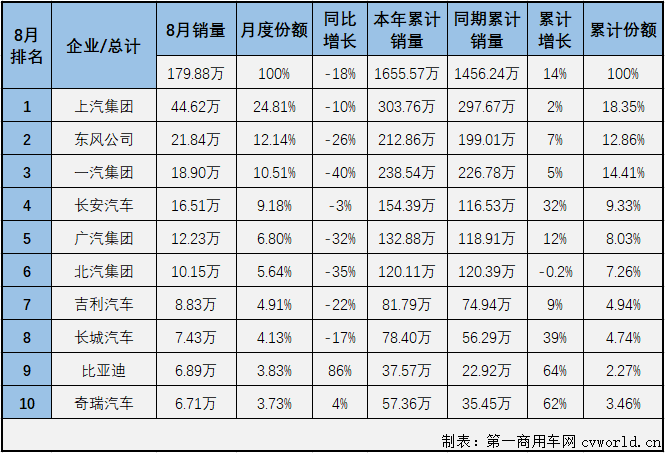 汽車市場排2.png