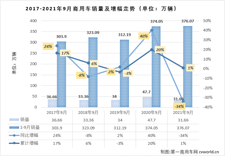 商車排1.png