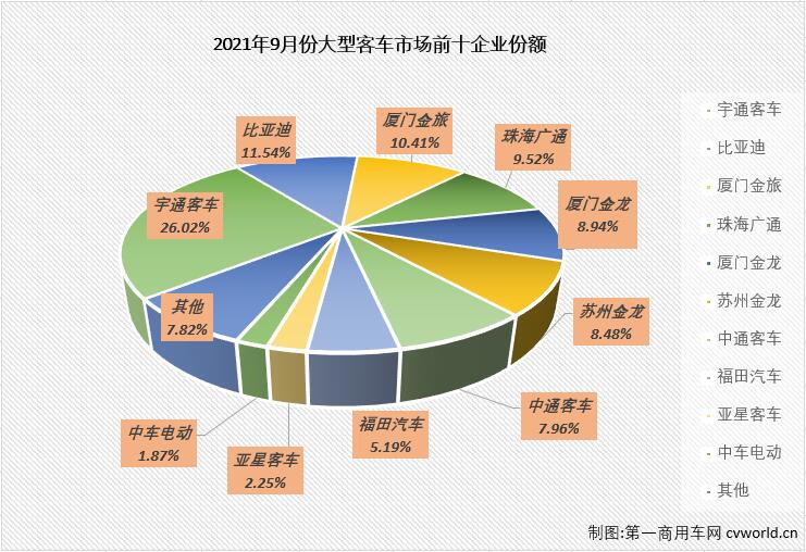 大客排3.jpg