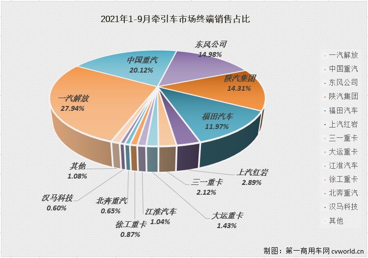 份額2.jpg