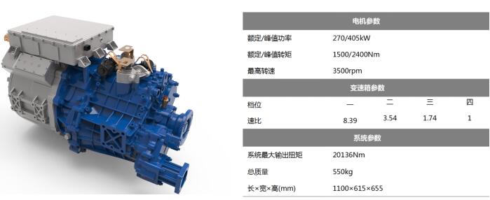 綠控將亮相CCVS國(guó)際商用車展5.jpg