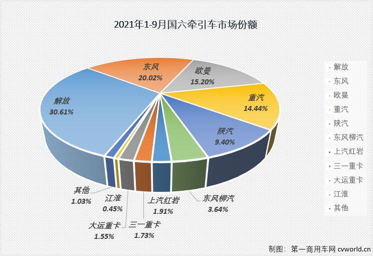 份額.jpg