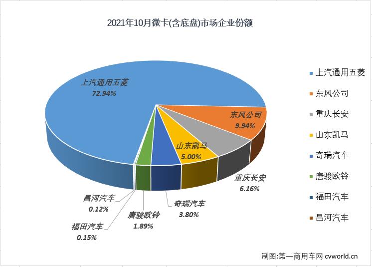 微卡排3.jpg