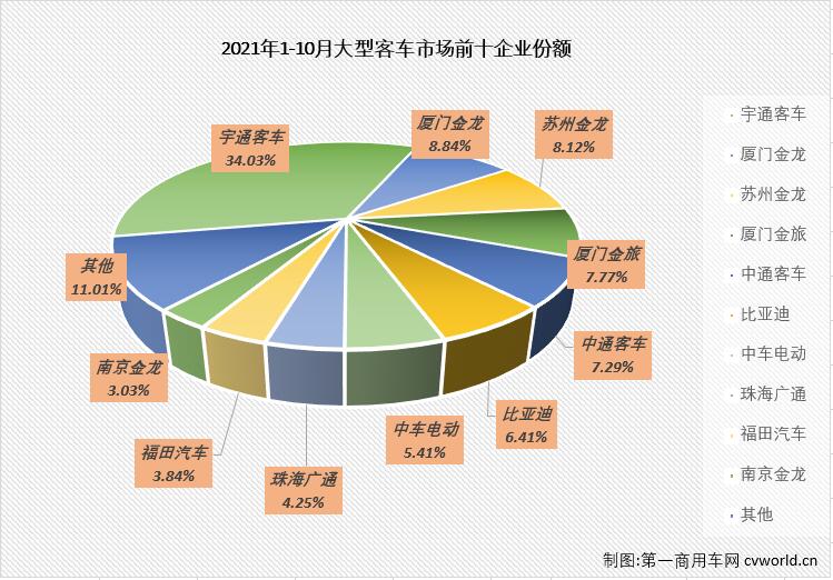 大客排4.jpg