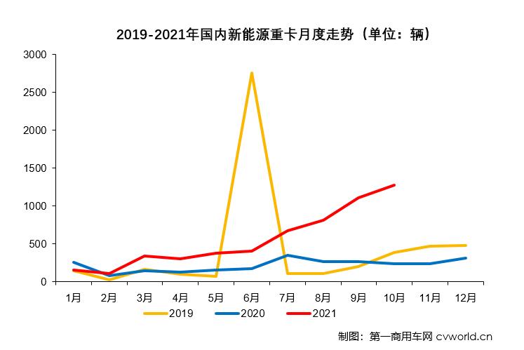 走勢.jpg