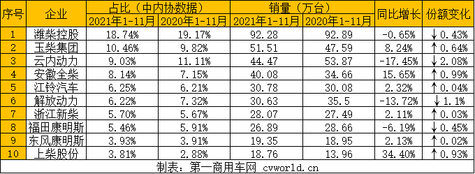 多缸柴油機(jī)1.png