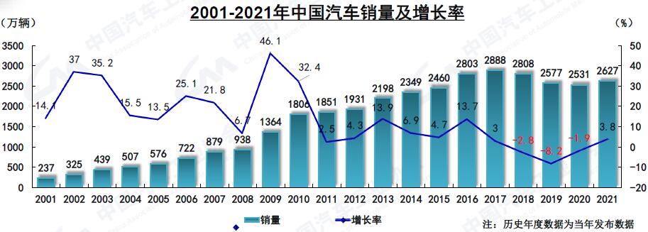 增長率1.jpg