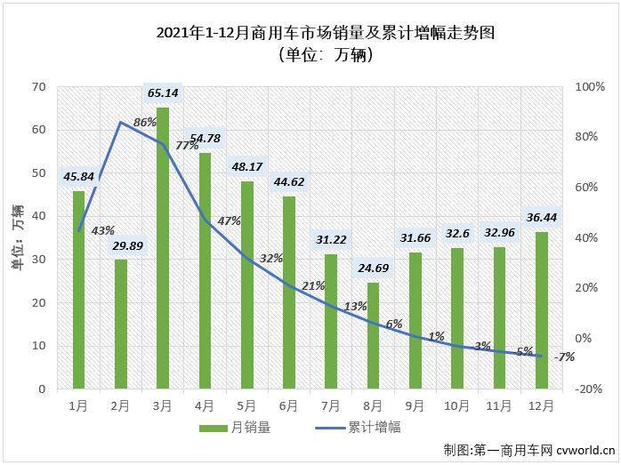 商車排2.jpg