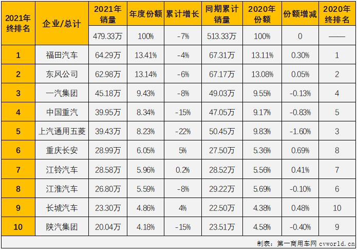 商車排5.jpg