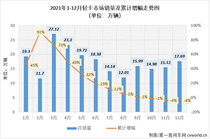 輕卡3.jpg