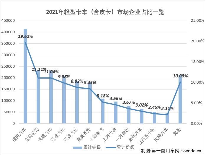 輕卡6.jpg