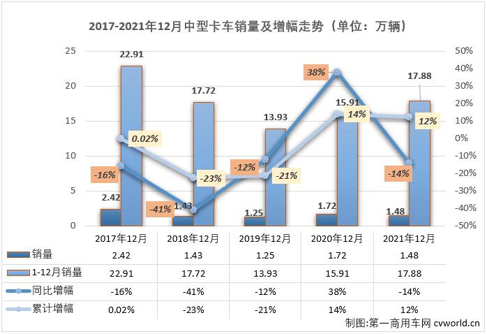 中卡2.jpg