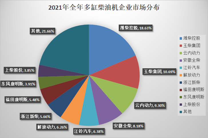 柴油機2.png