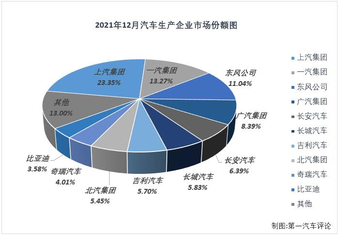 汽車市場2.jpg