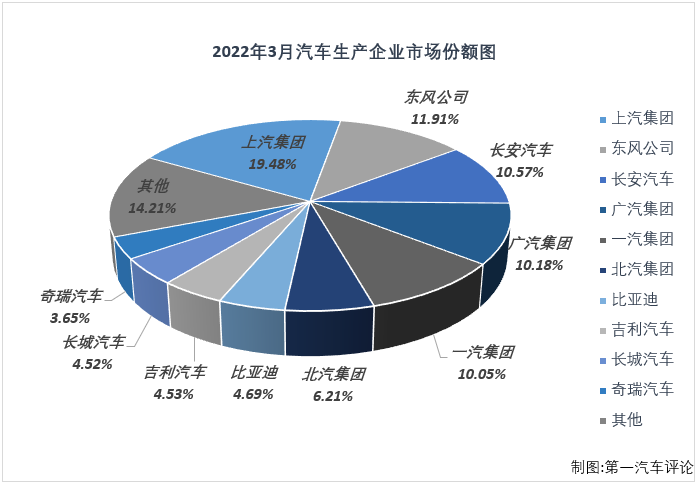 汽車市場3.png