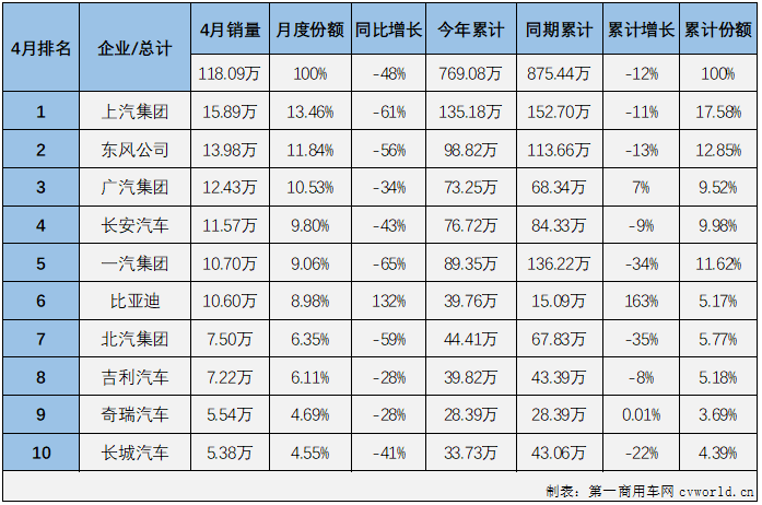 汽車市場2.png