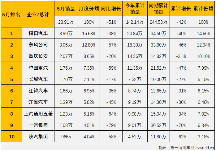 商車排3.png