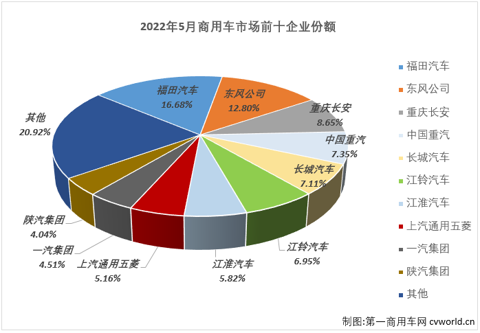 商車排4.png