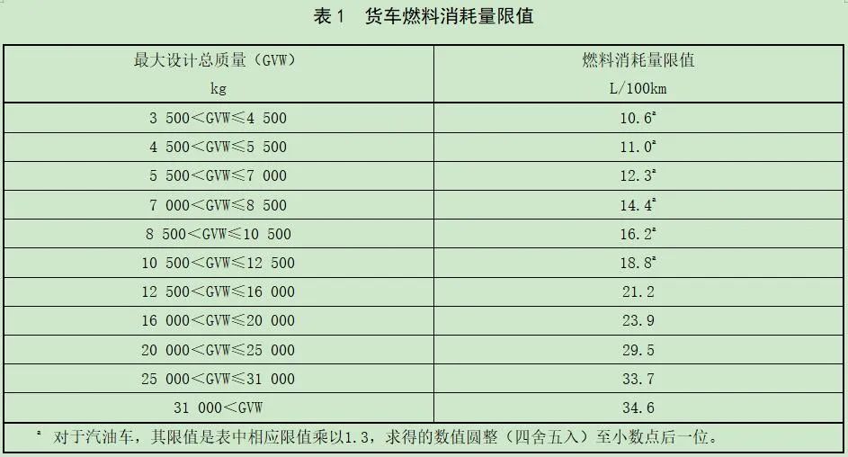 貨車.jpg