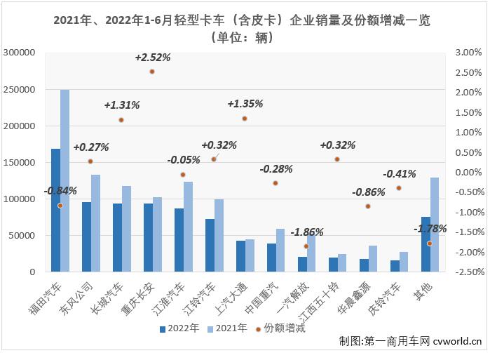 輕卡7.jpg