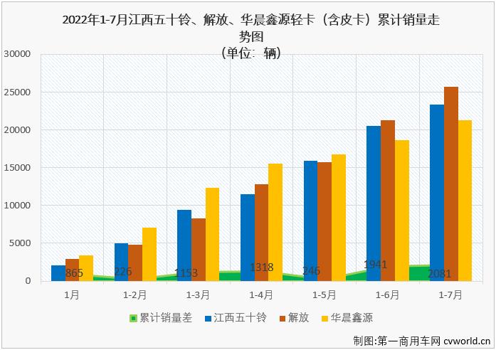 輕卡8.jpg