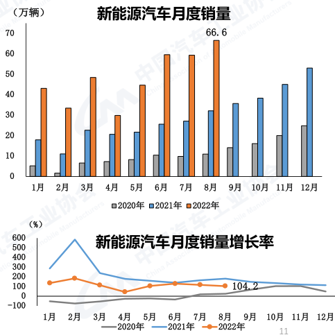 新能源汽車.png