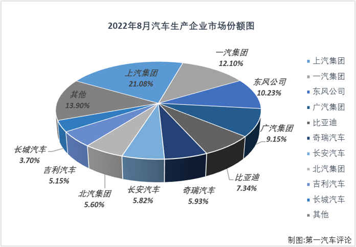 汽車市場(chǎng)2.png