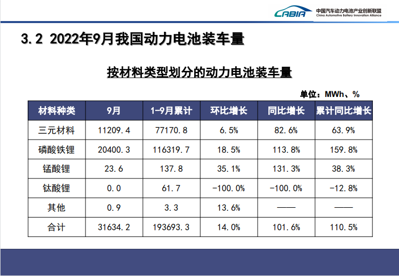 動力電池12.png