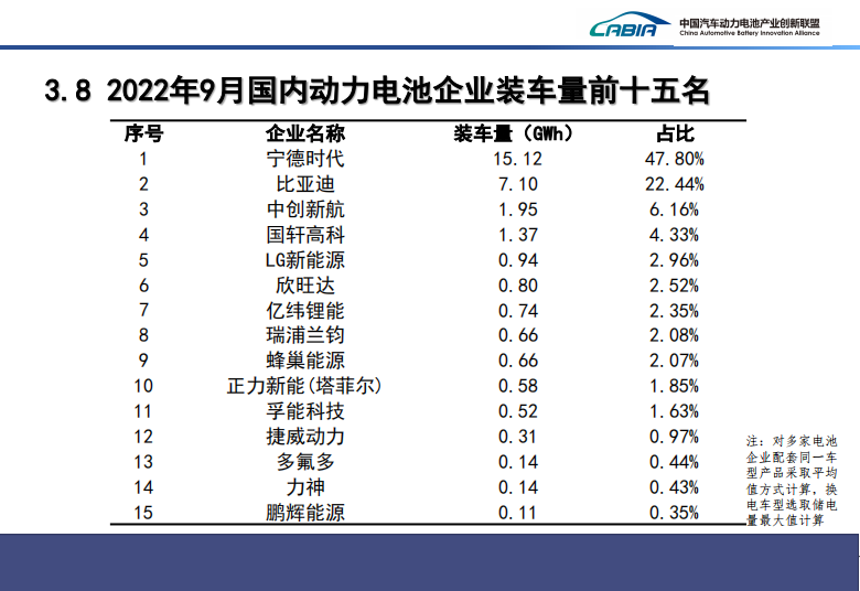 動力電池18.png