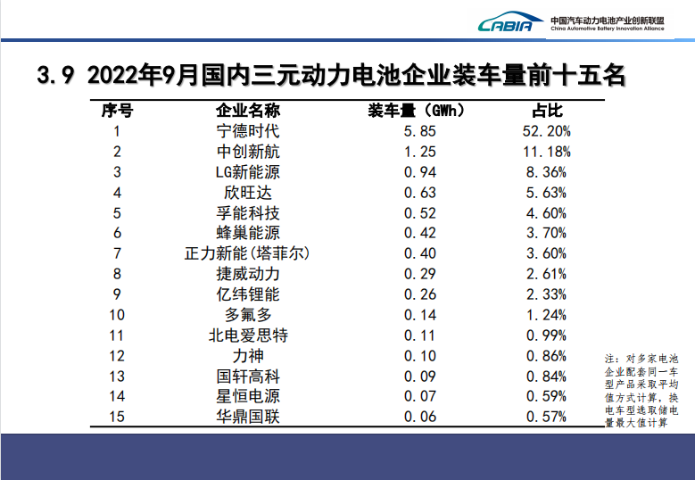 動力電池19.png