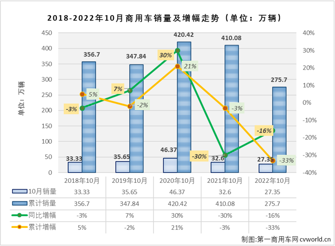 商車排1.png