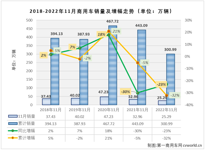 商車(chē)排1.png