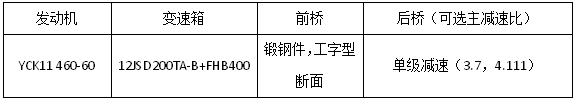 25款展車亮相江淮重卡新春會(huì)3.png