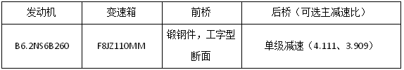 25款展車亮相江淮重卡新春會(huì)15.png